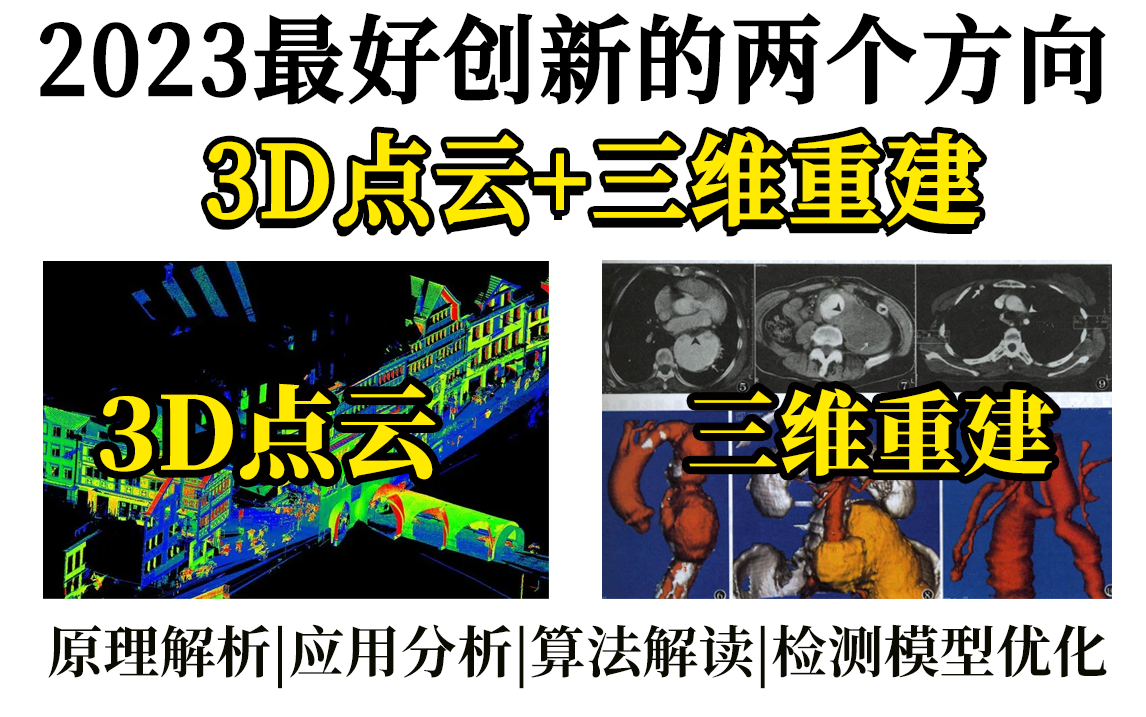 紧追时代潮流 三维重建与点云的2023年热点方向——原理推导及应用至临床分析的金标准软件指南